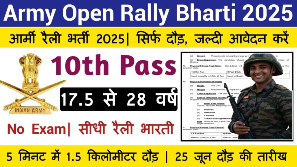 Indian Army Recruitment 2025
